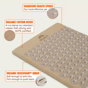 Shakti Premium Acupressure Mat