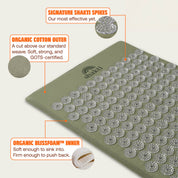 Shakti Premium Acupressure Mat