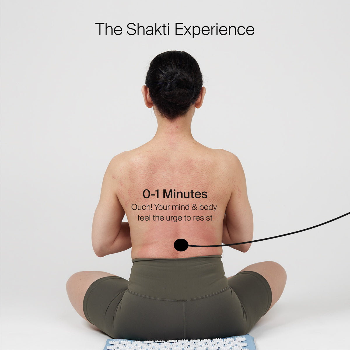 Shakti Mat review: do acupressure actually mats work?